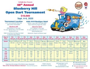 Blueberry Hill 48th Dart Tourney New Dates & Window Displays Announced